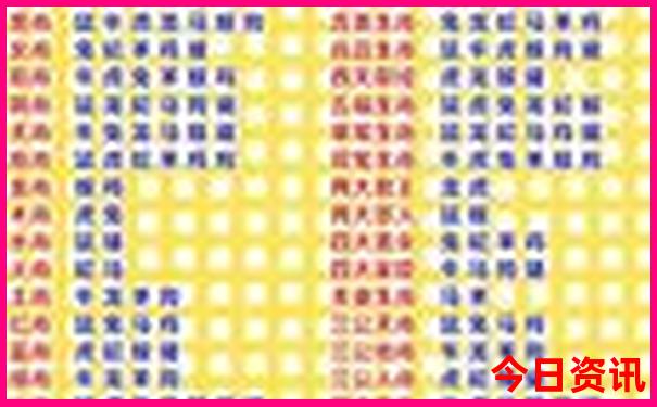 南京七日游最佳路线